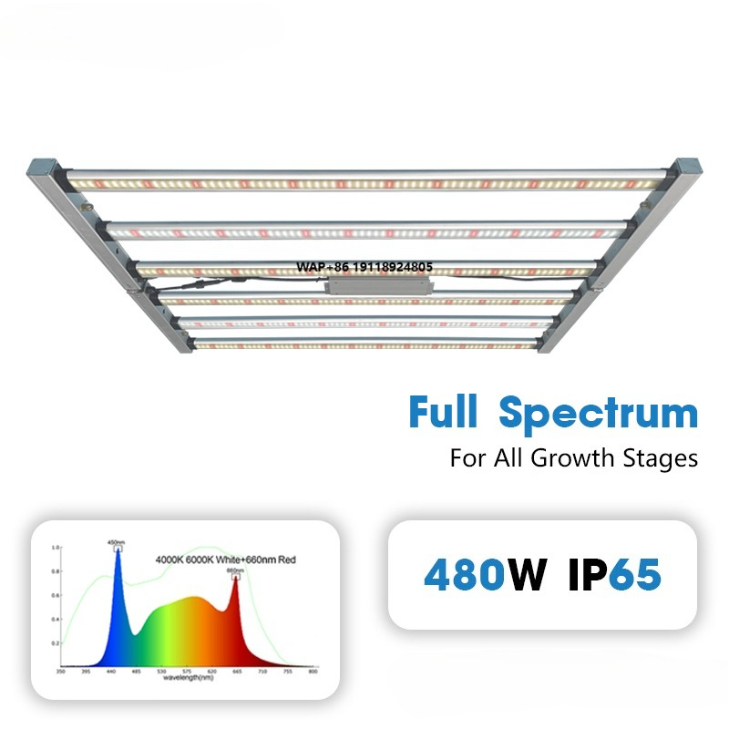 Plant Grow Light Full Spectrum - Profesjonalna lampa LED do uprawy roślin