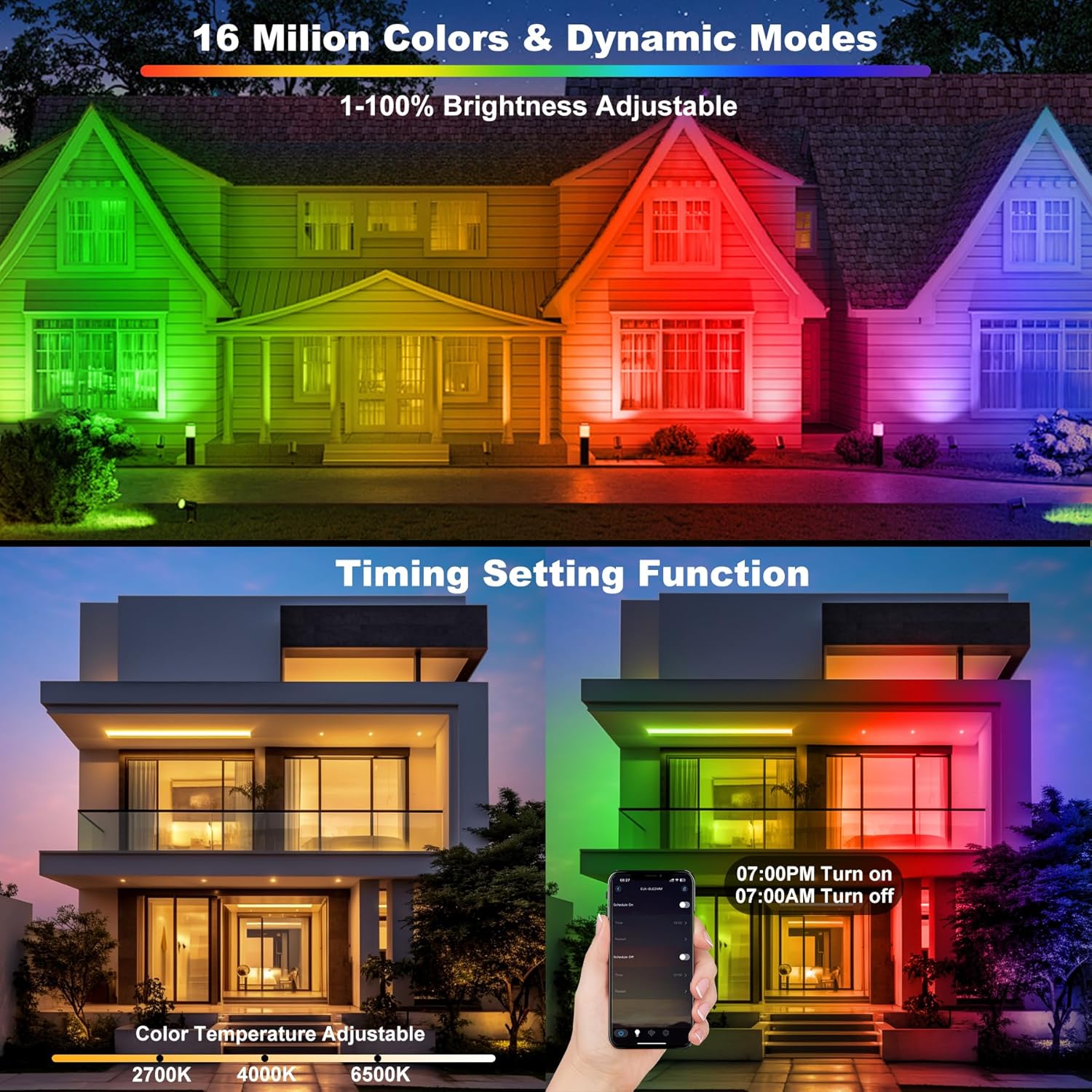 Reflektor LED 50W RGB z pilote – Smart Garden Uk recenzja i cena