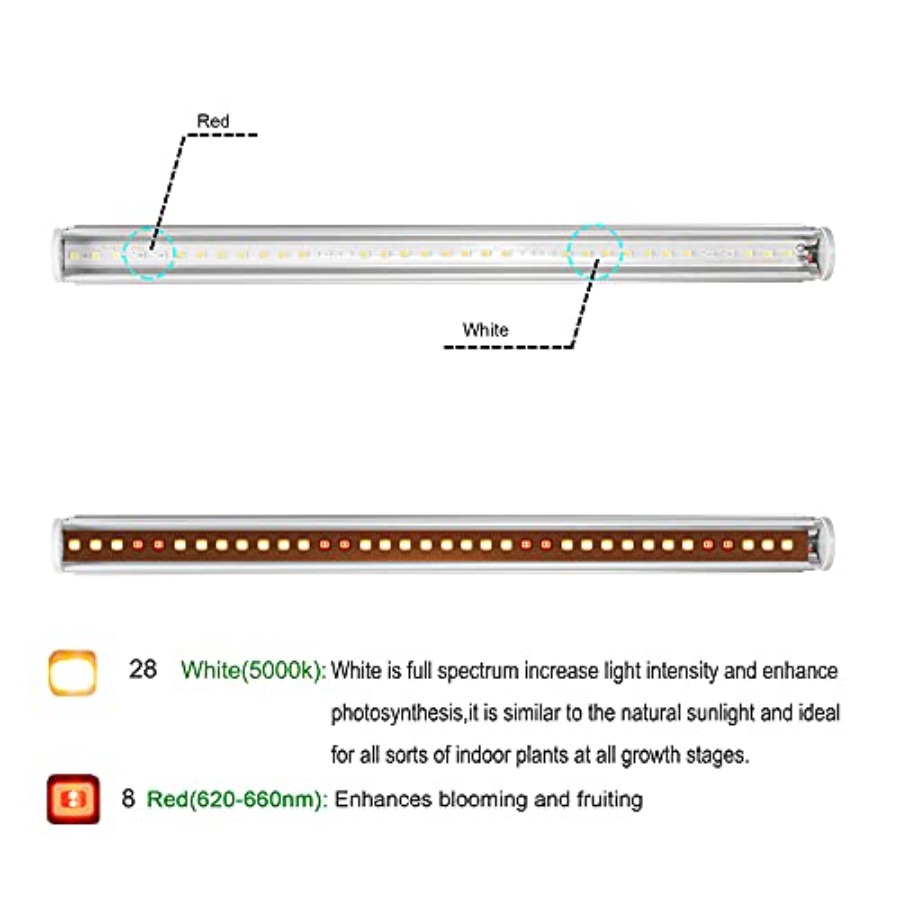 Listwy świetlne LED do uprawy  – Plant Grow Light Full Spectrum recenzja i cena