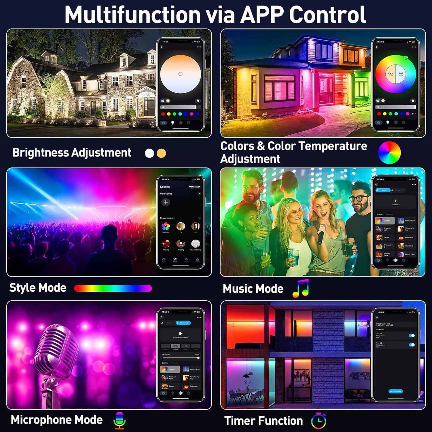 Reflektor LED RGB 50/72W z pil – Smart Garden Uk recenzja i cena
