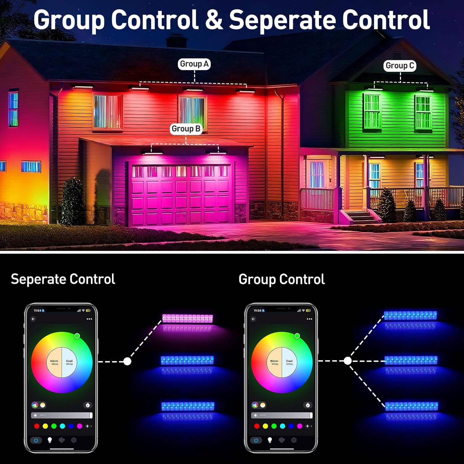 Reflektor LED RGB 50/72W z pil – Smart Garden Uk recenzja i cena