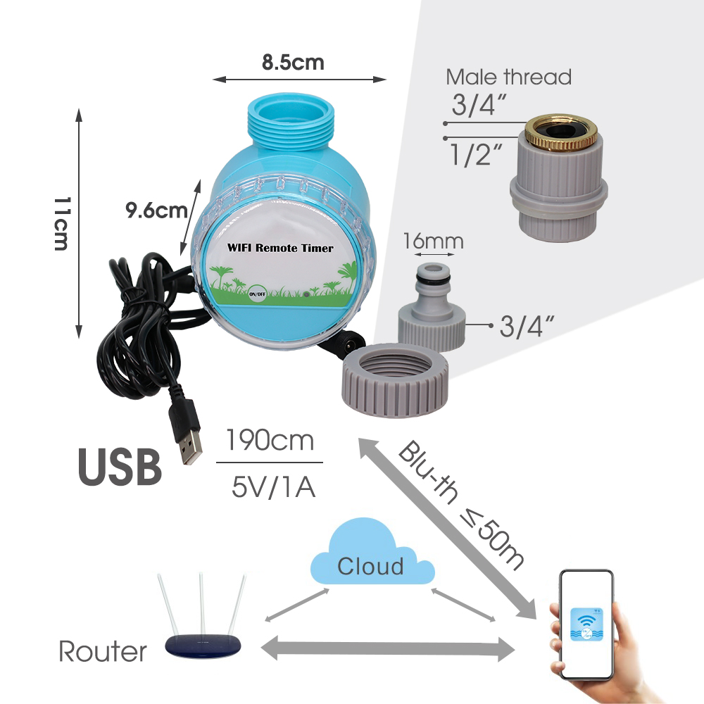 Inteligentny System podlewanie – Smart Garden Monitor recenzja i cena