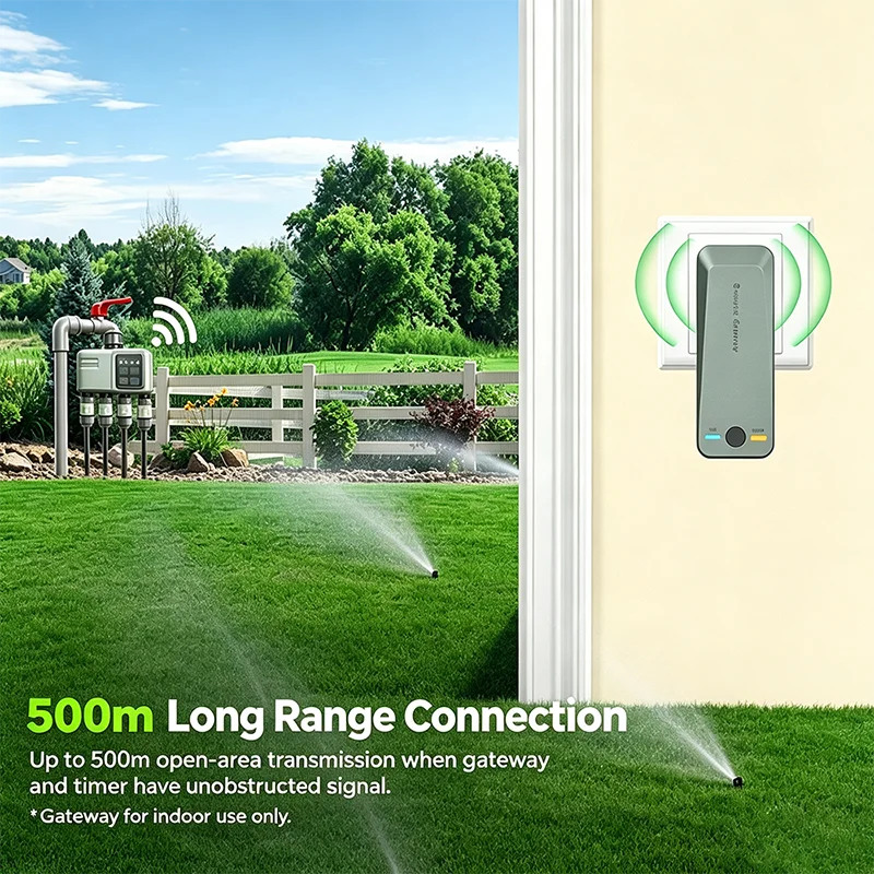 System Samonawadniania Roślin  – Smart Garden Monitor recenzja i cena
