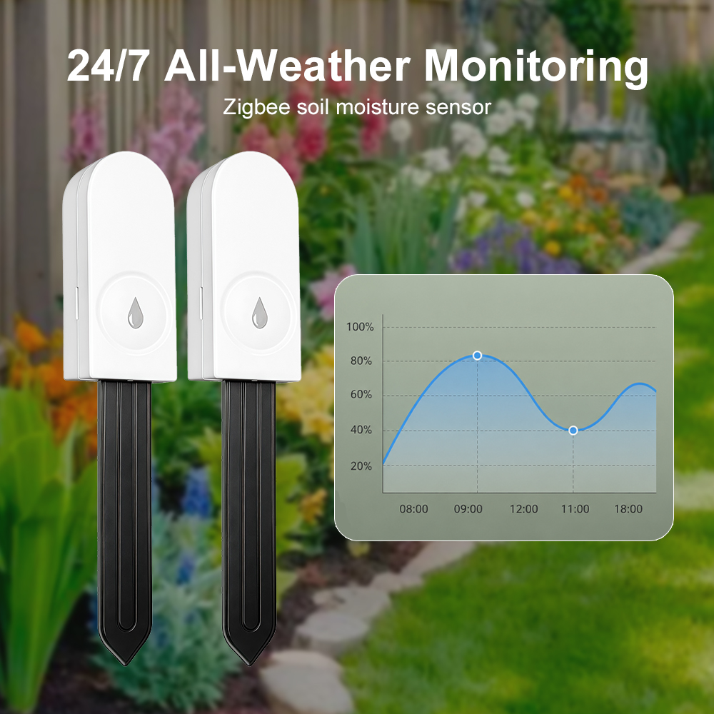 Czujnik wilgotności gleby Zigb – Smart Garden Accessories recenzja i cena