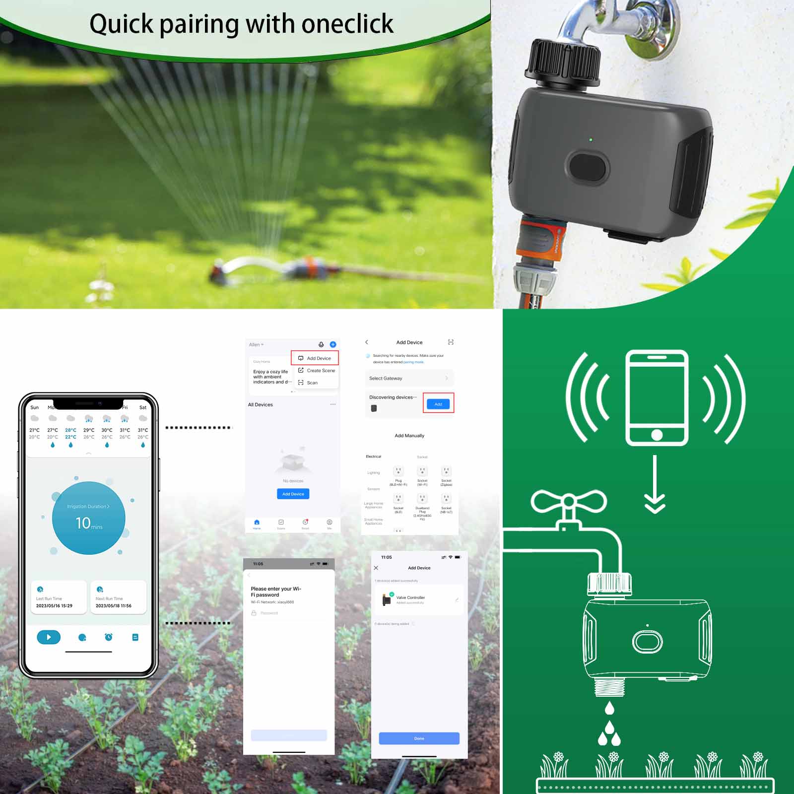 Automatyczny system nawadniani – Smart Garden Valve recenzja i cena