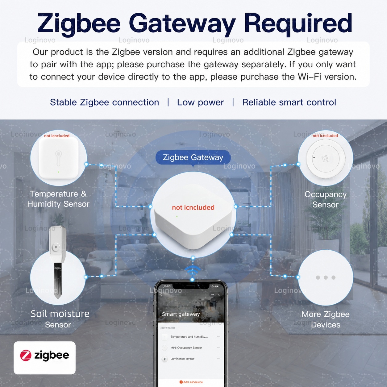 Czujnik gleby Zigbee, detektor – Smart Garden Home Assistant recenzja i cena