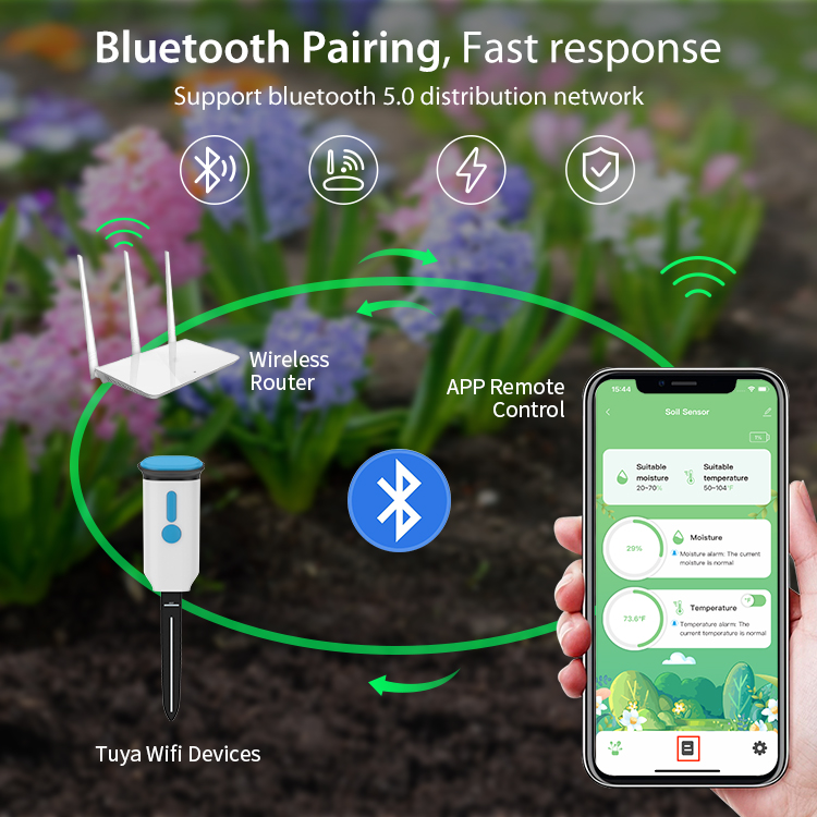 Czujnik wilgotności gleby Tuya – Smart Garden Monitor recenzja i cena