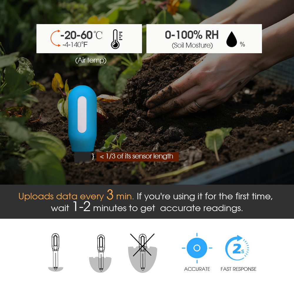 1 SZT. Czujnik gleby Tuya Zigb – Smart Garden Monitor recenzja i cena