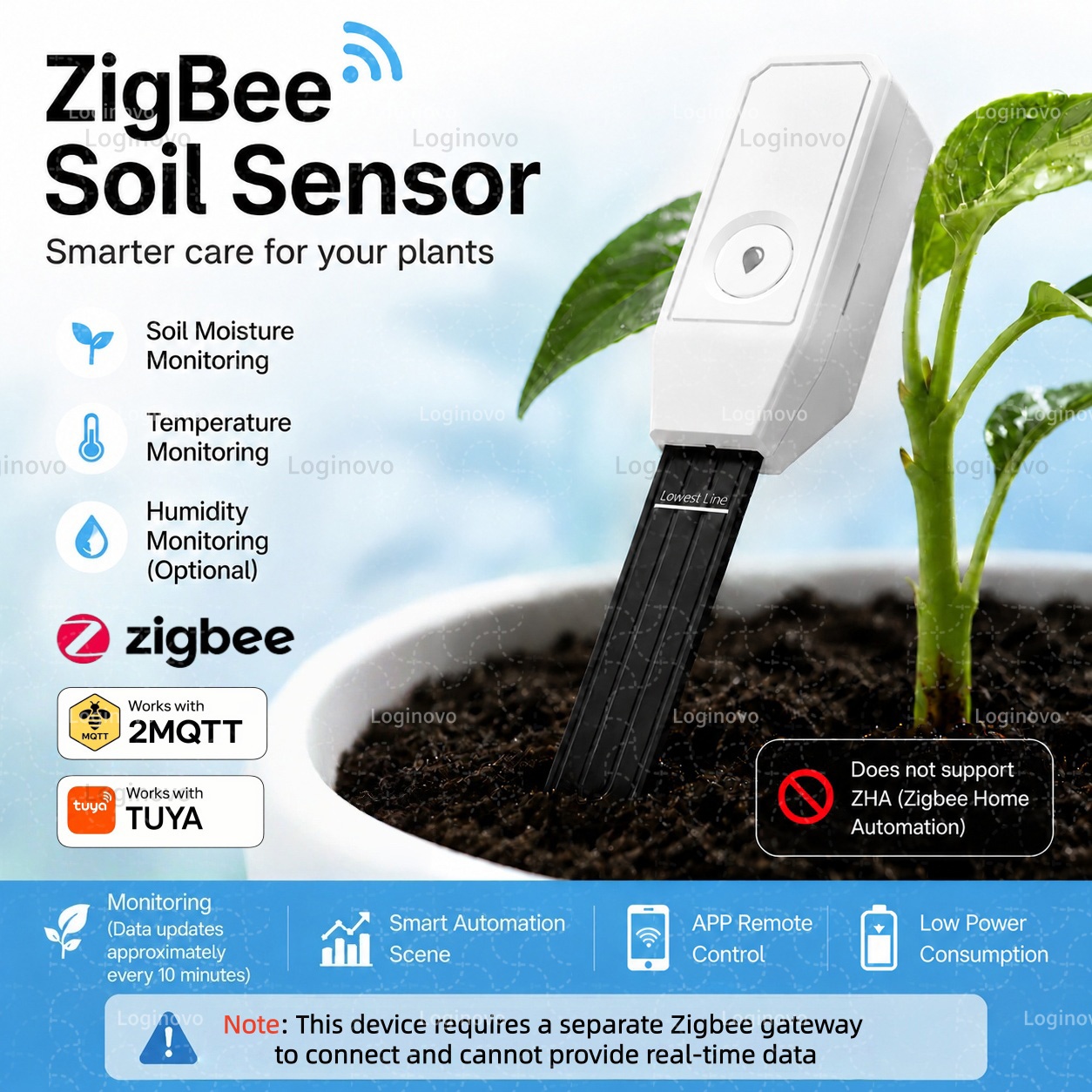 Czujnik wilgotności i temperat – Smart Garden Home Assistant recenzja i cena