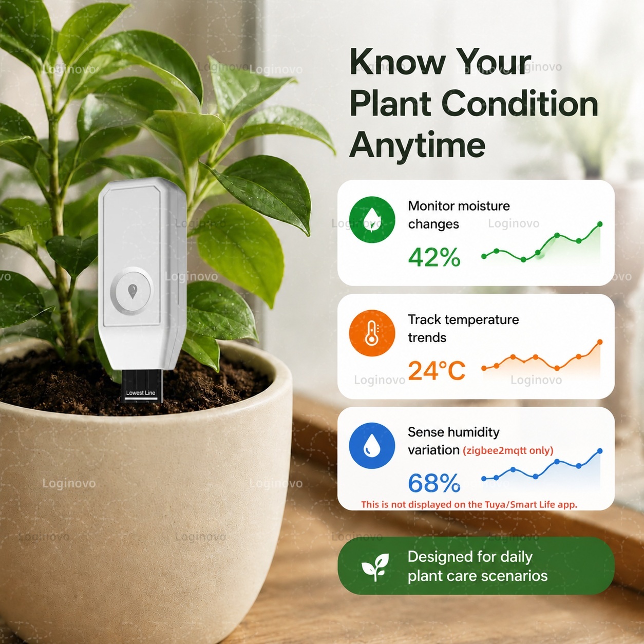 Czujnik wilgotności i temperat – Smart Garden Home Assistant recenzja i cena
