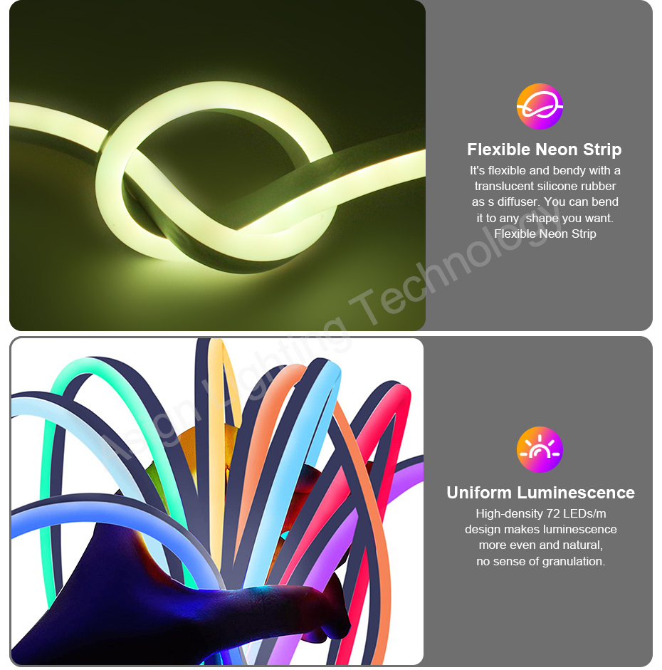 Inteligentna taśma LED RGB Neo – Smart Garden Uk recenzja i cena