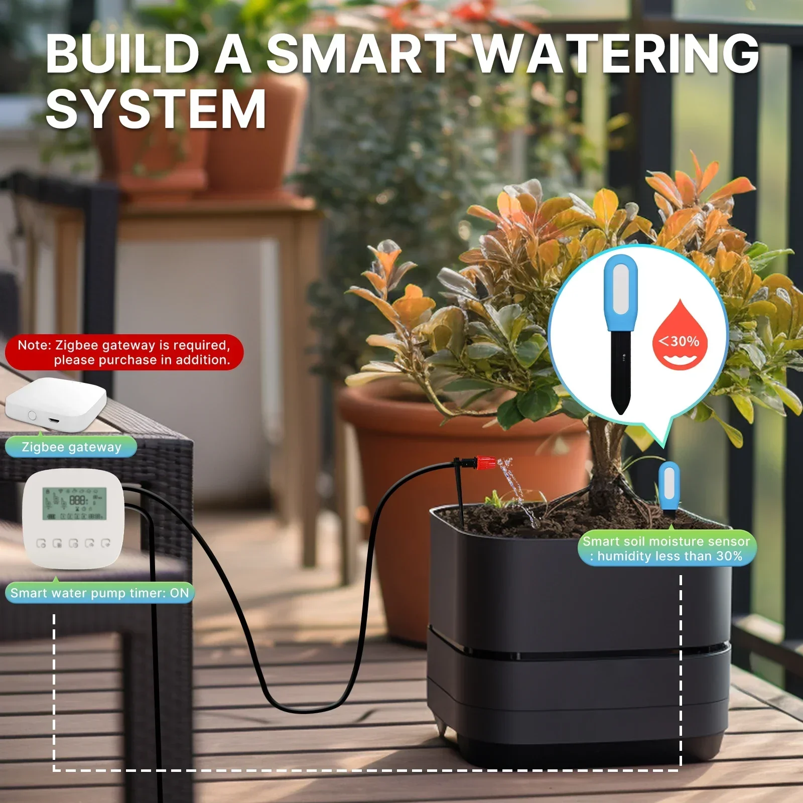 MOES Smart ZigBee miernik temp – Smart Garden Monitor recenzja i cena