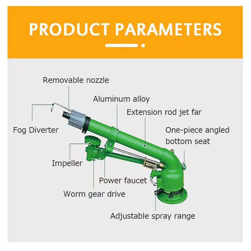 Przemysłowa turbina rolnicza o – Smart Garden Sprinkler recenzja i cena