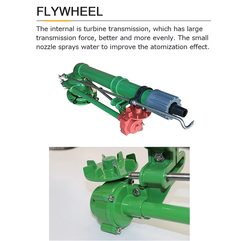 Przemysłowa turbina rolnicza o – Smart Garden Sprinkler recenzja i cena