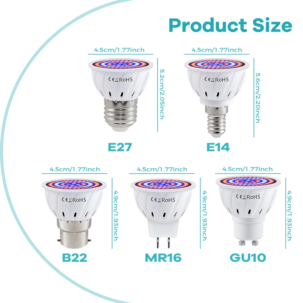 Żarówka LED do uprawy roślin E – Plant Grow Light Full Spectrum recenzja i cena