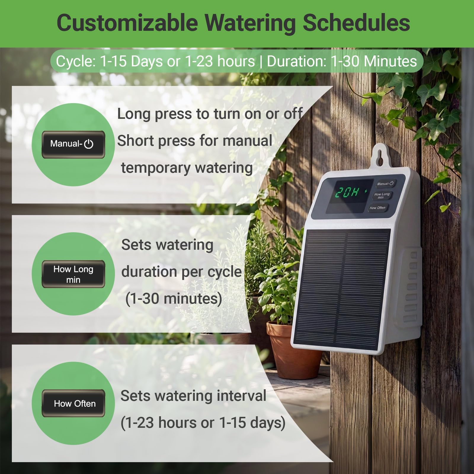 Ulepszony solarny system nawad – Smart Garden Monitor recenzja i cena