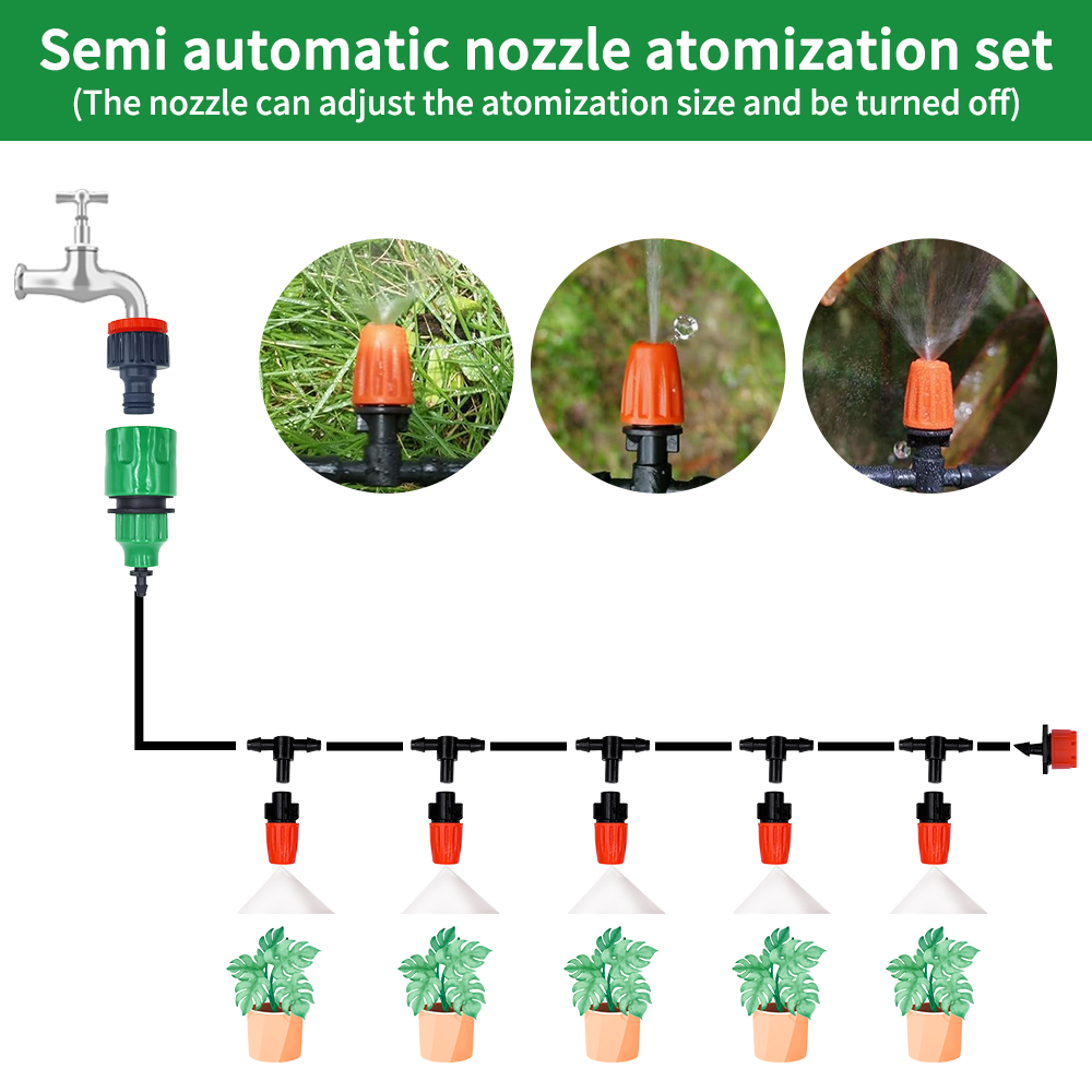 Zestaw do nawadniania z dyszam – Smart Garden Sprinkler recenzja i cena