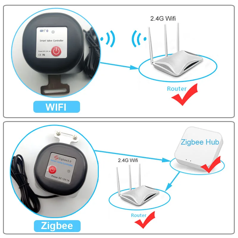 Inteligentny zawór wodny WiFi  – Smart Garden Valve recenzja i cena