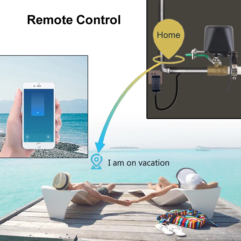 Inteligentny zawór wodny WiFi  – Smart Garden Valve recenzja i cena