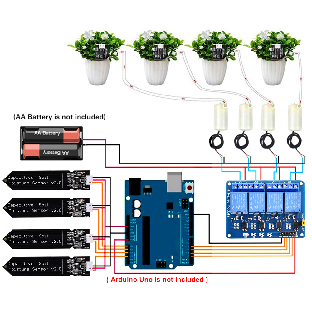 DIY inteligentny System nawadn – Smart Garden With Arduino recenzja i cena