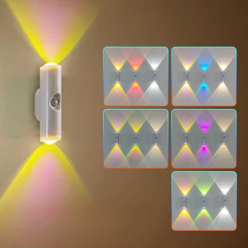 Inteligentna lampka nocna RGB  – Smart Garden Accessories recenzja i cena