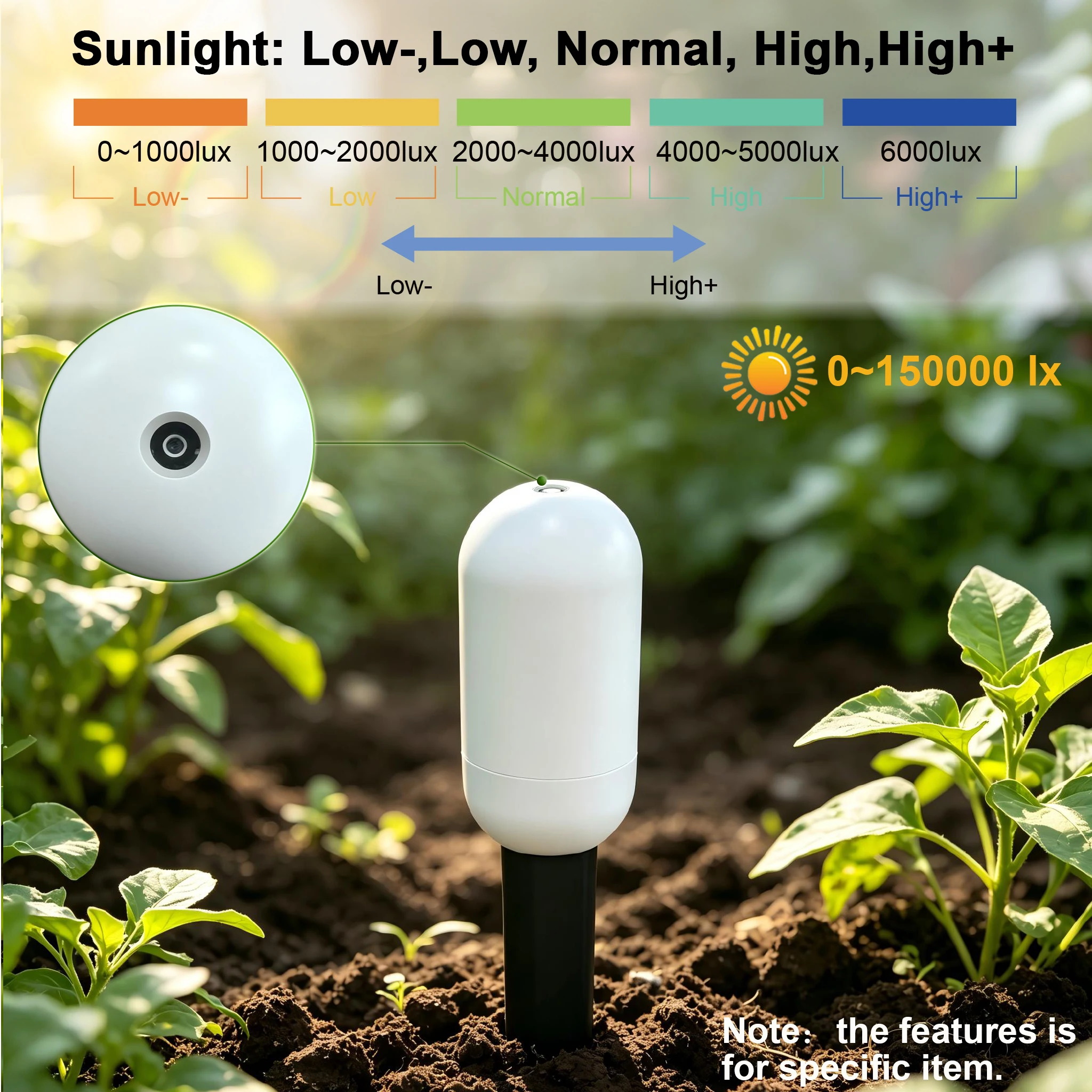 Czujnik wilgotności i temperat – Smart Garden Monitor recenzja i cena