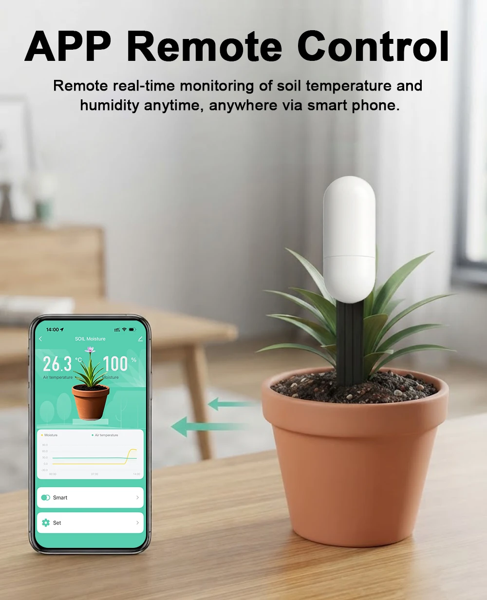 Czujnik wilgotności i temperat – Smart Garden Monitor recenzja i cena