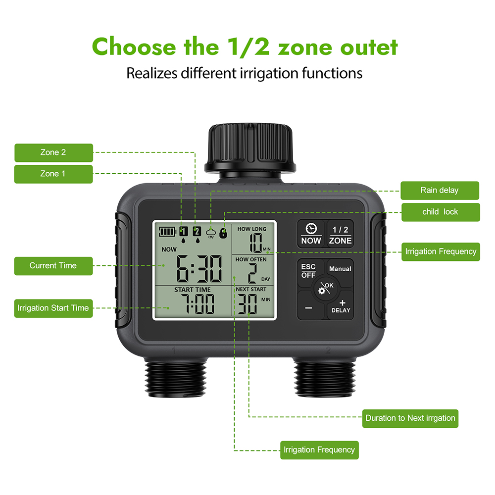 Dwuzonowy, niezależny wyświetl – Smart Garden Sprinkler recenzja i cena